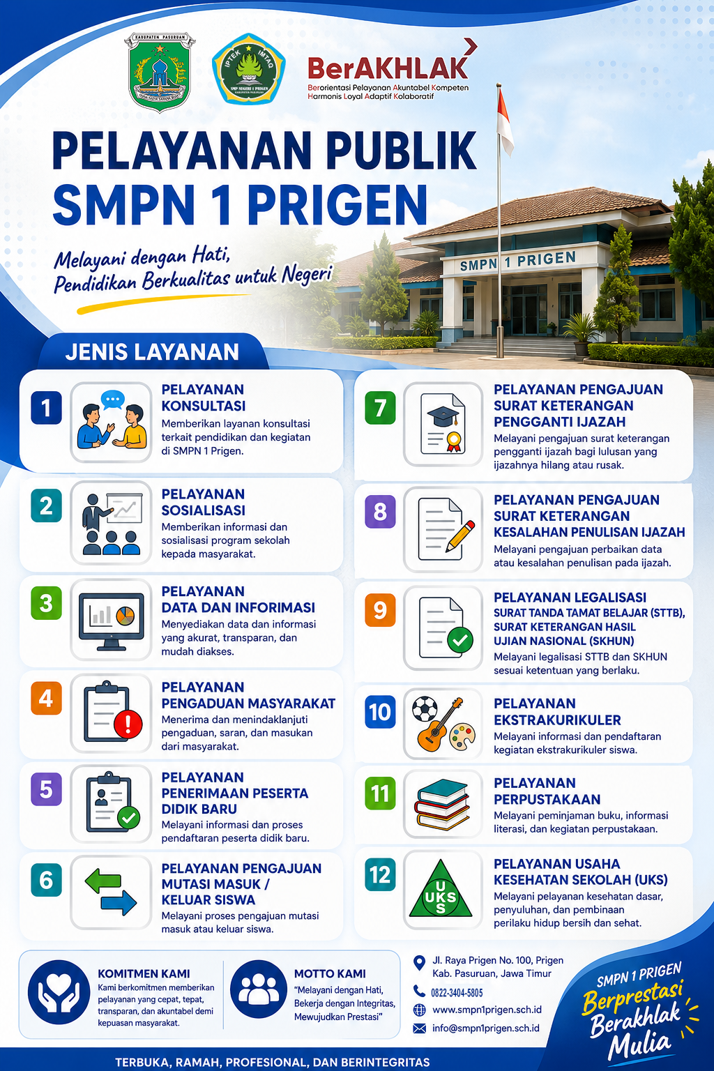 SMPN 1 Prigen Perkuat Budaya Pelayanan Prima untuk Mewujudkan Kepuasan Masyarakat